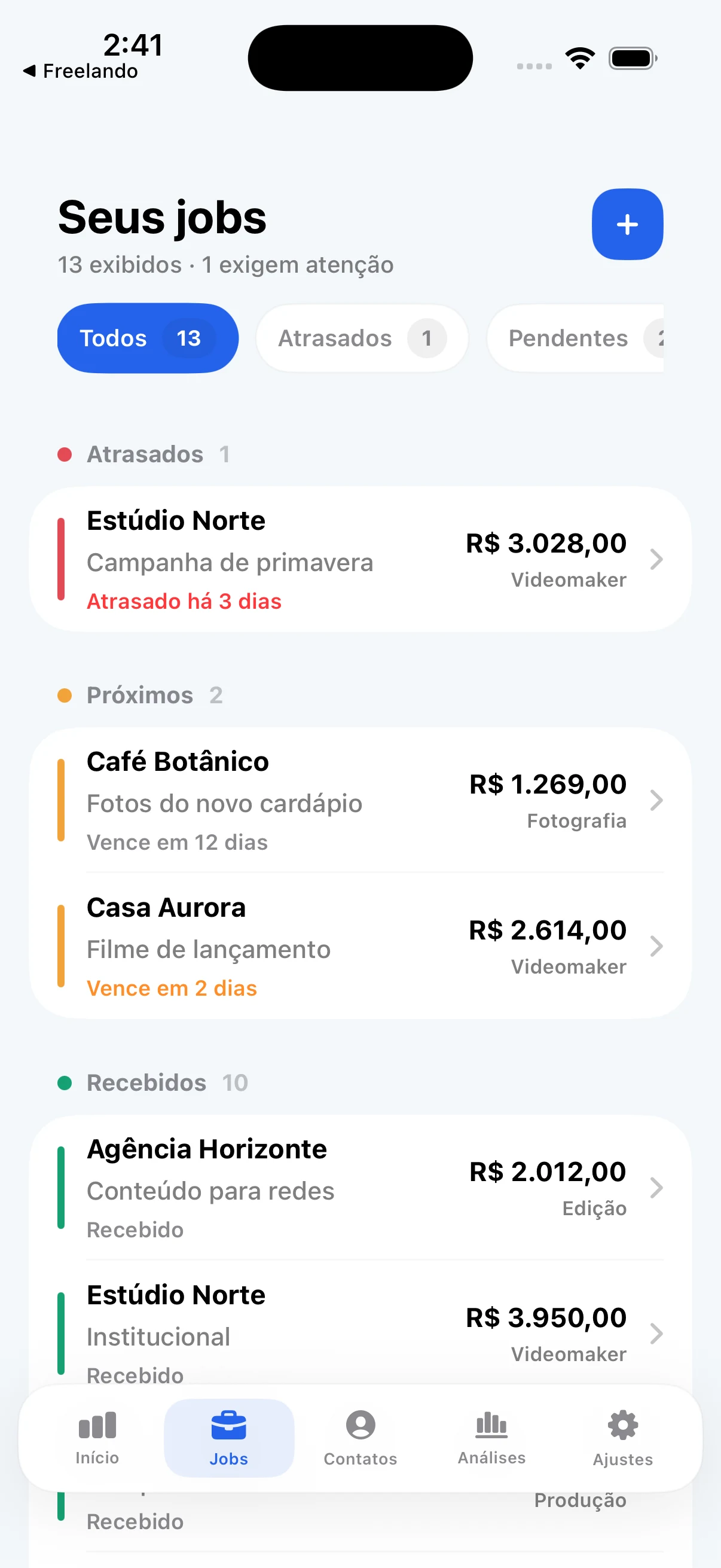 Lista de jobs organizada por atrasados, próximos e recebidos, com valores líquidos.